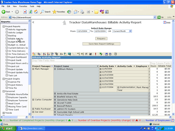 Detailed billable activity reports