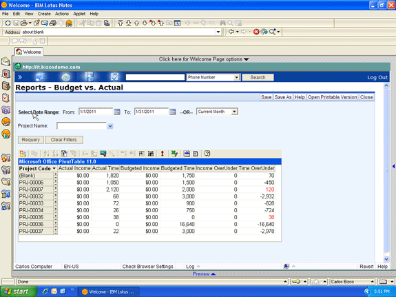 Lotus Notes Budget vs. Actual reports