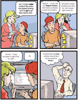 Lotus Notes, simplifying busines processes