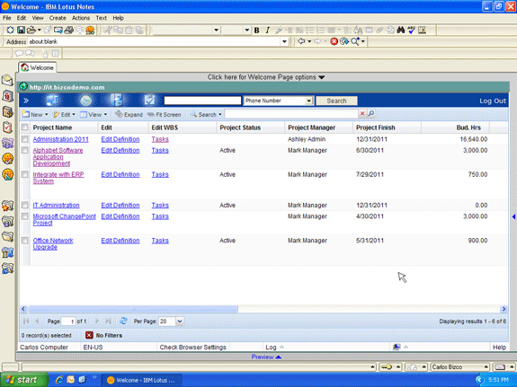 Review project dashboards within Lotus Notes