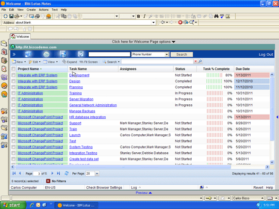 Review task dashboards within Lotus Notes