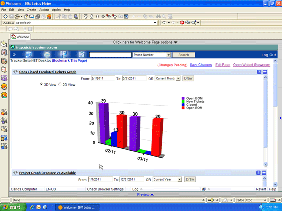 OCE report