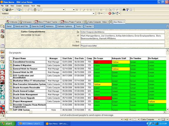 Email notifications of project status