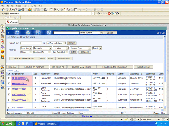 Ticket dashboards